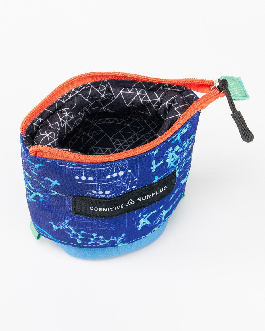 Genetics & DNA Zipper Bags