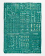 Linguistics Tea Towel