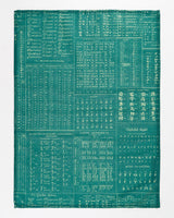 Linguistics Tea Towel