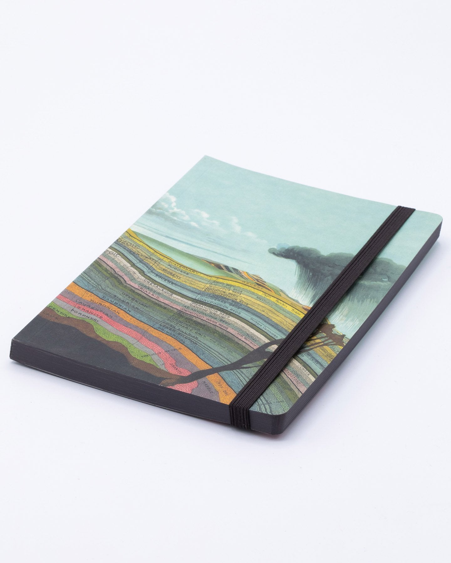 Layers of Geologic History A5 Softcover