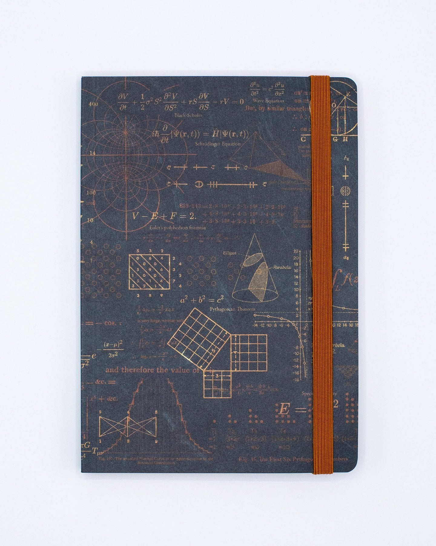 Equations That Changed the World A5 Softcover