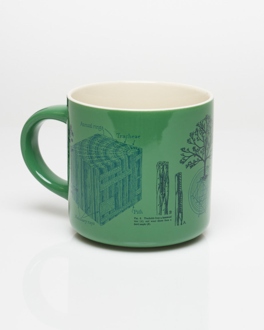 Forest & Trees 430 mL Ceramic Mug