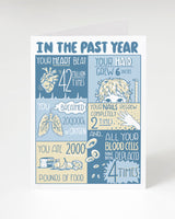 A Year of You... Birthday/ Anniversary Card