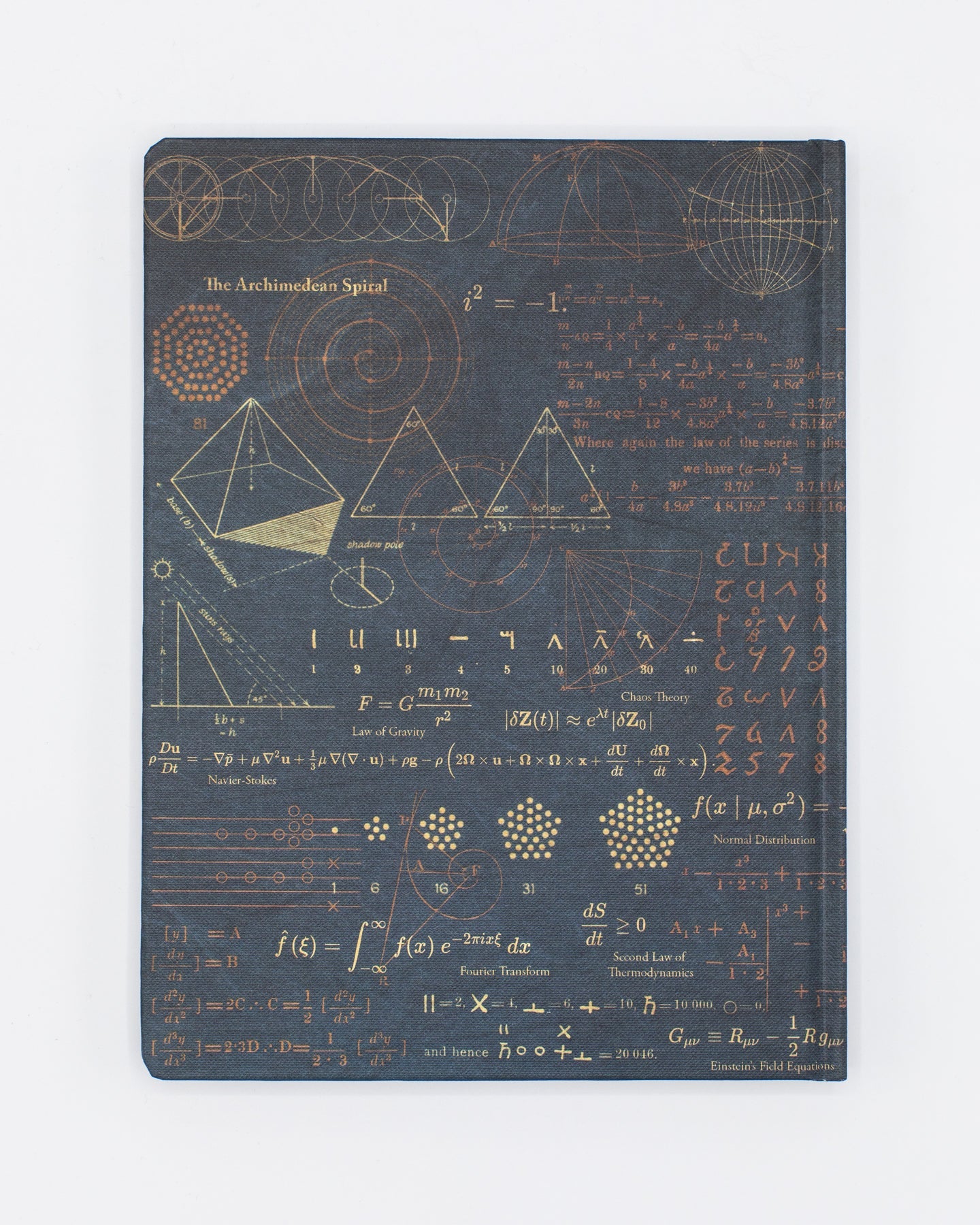 Equations That Changed the World Hardcover - Blank