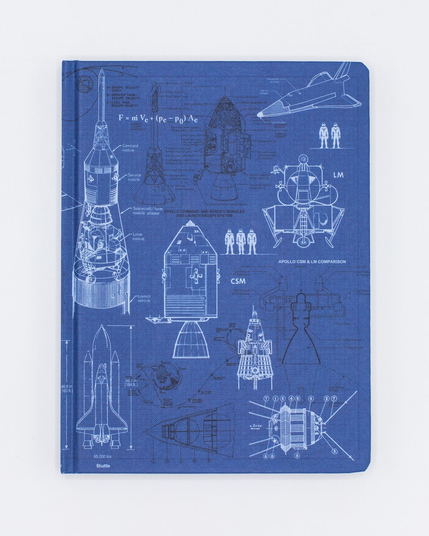Rocketry Hardcover - Dot Grid