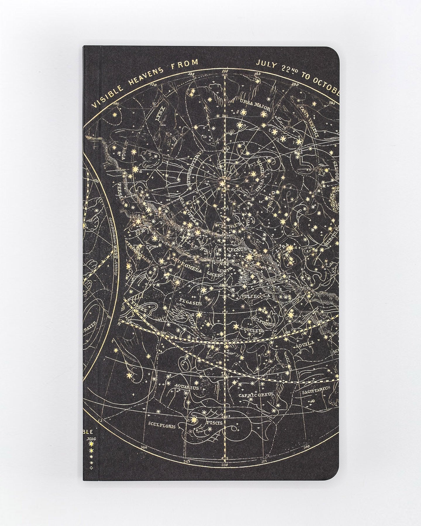 Astronomy Yearly Planner