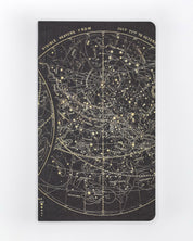 Astronomy Yearly Planner