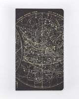 Astronomie Jahresplaner
