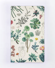 Succulents Yearly Planner