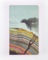 Planificateur annuel de la géologie terrestre