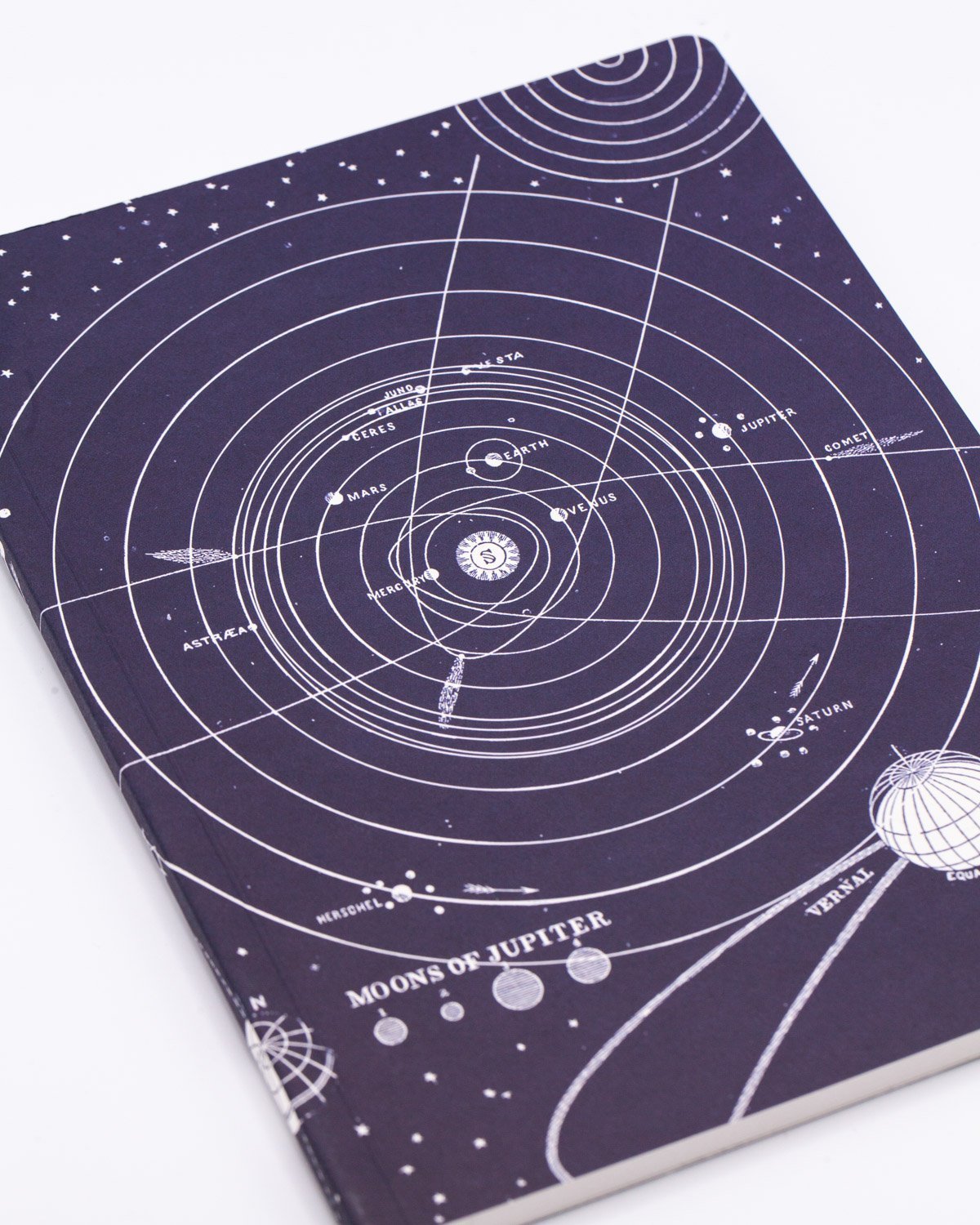 Solar System Softcover - Lined