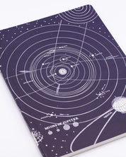 Solar System Softcover - Lined