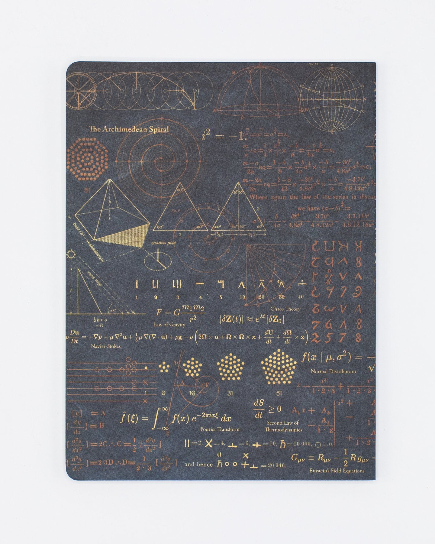 Equations that Changed the World Softcover - Dot Grid