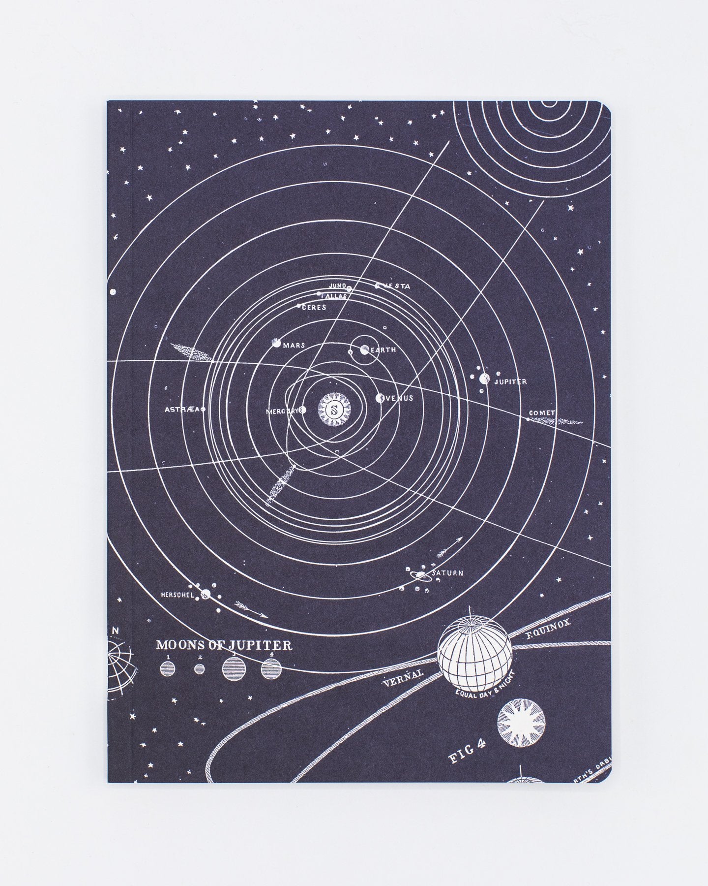 Solar System Softcover - Lined