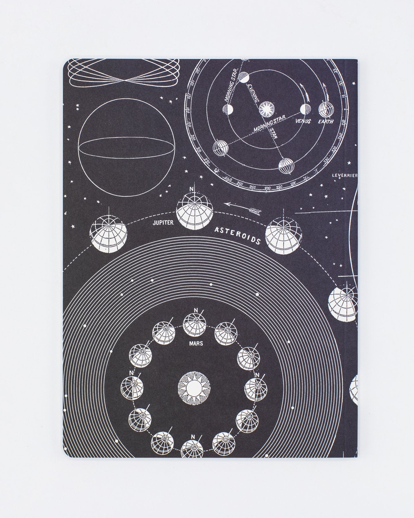 Solar System Softcover - Lined