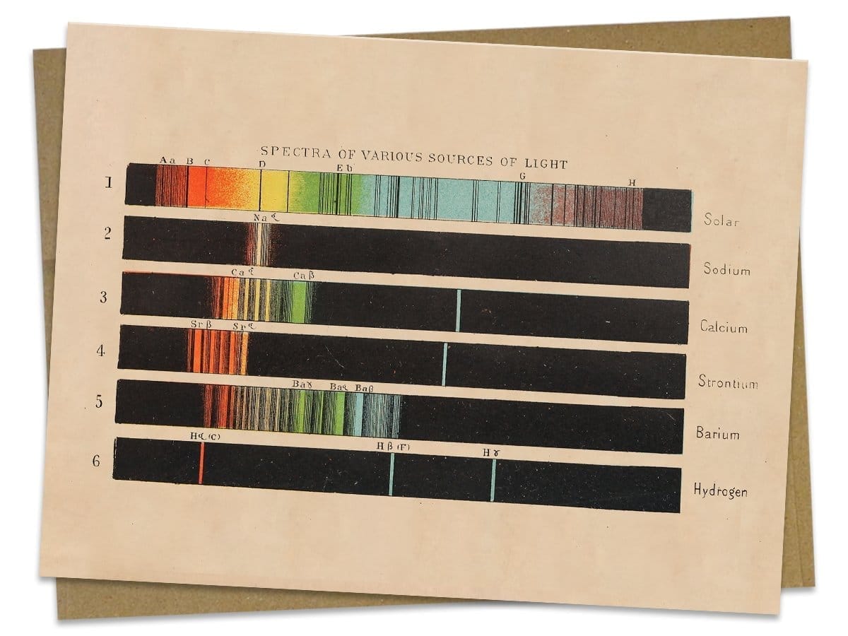 Spectra-of-Light-Card-Cognitive-Surplus-712_5b73c4a1-84fd-45a8-b7b8-bb40147177c5.jpg
