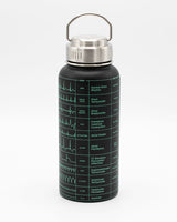 Bouteille en acier 950 mL Battement de cœur