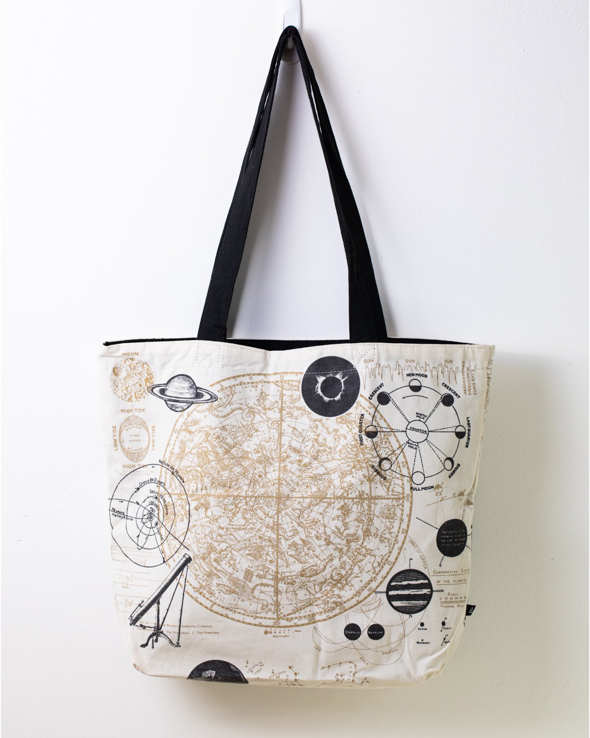 Astronomy Canvas Shoulder Tote - Cognitive Surplus