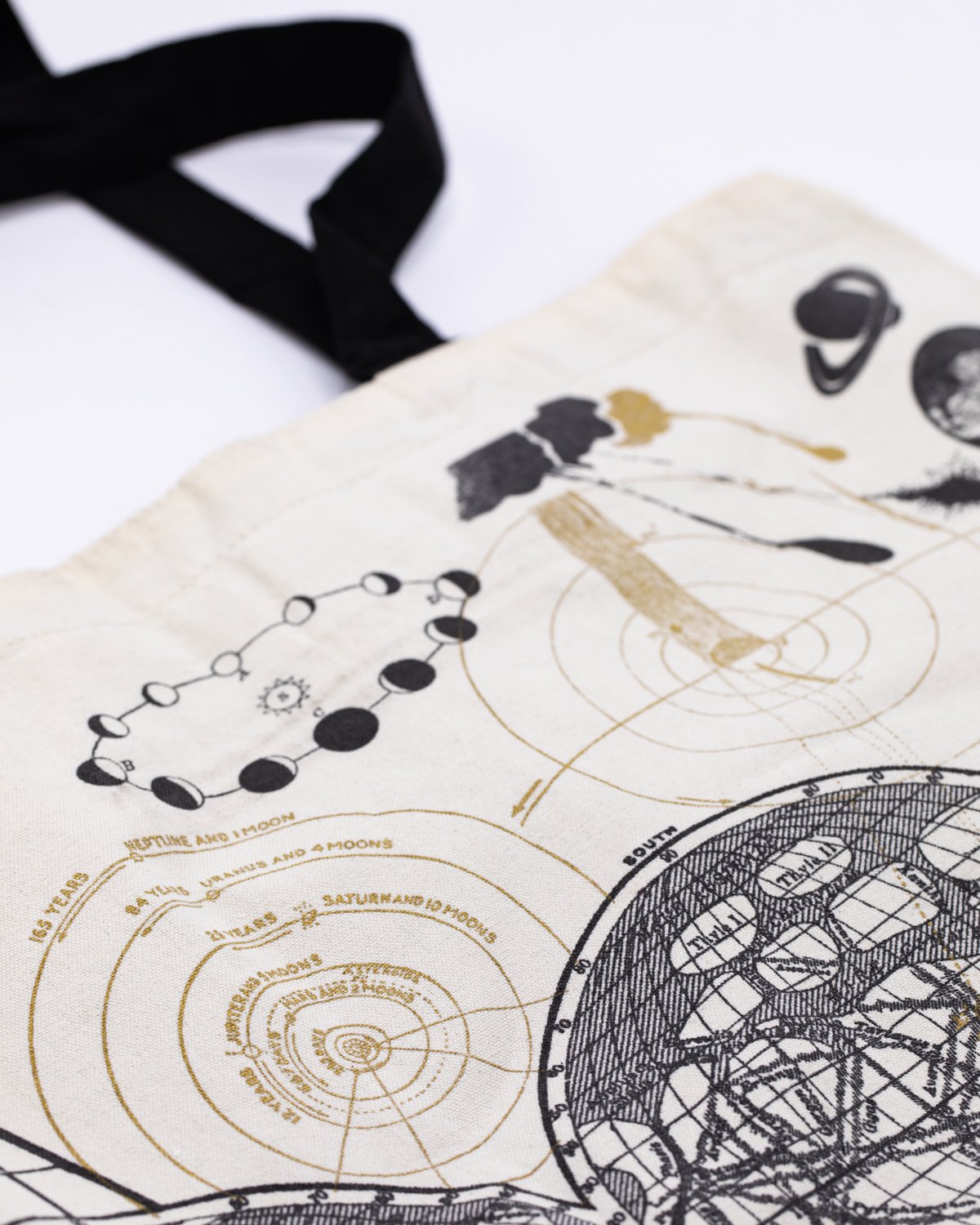 Astronomy Canvas Shoulder Tote - Cognitive Surplus