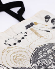 Astronomy Canvas Shoulder Tote - Cognitive Surplus