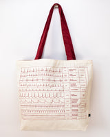 Sac fourre-tout en toile Battement de Cœur