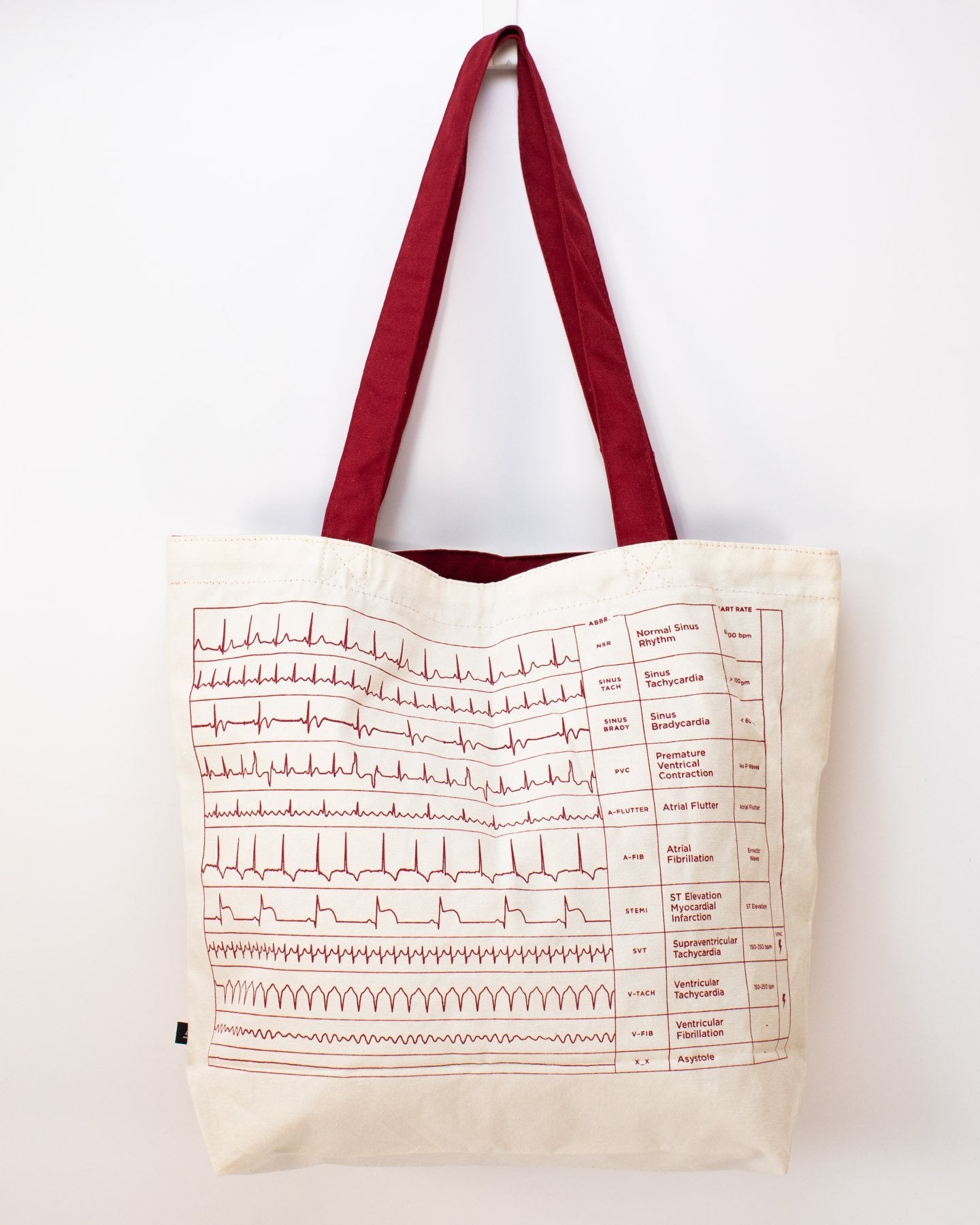 Heartbeat Canvas Shoulder Tote