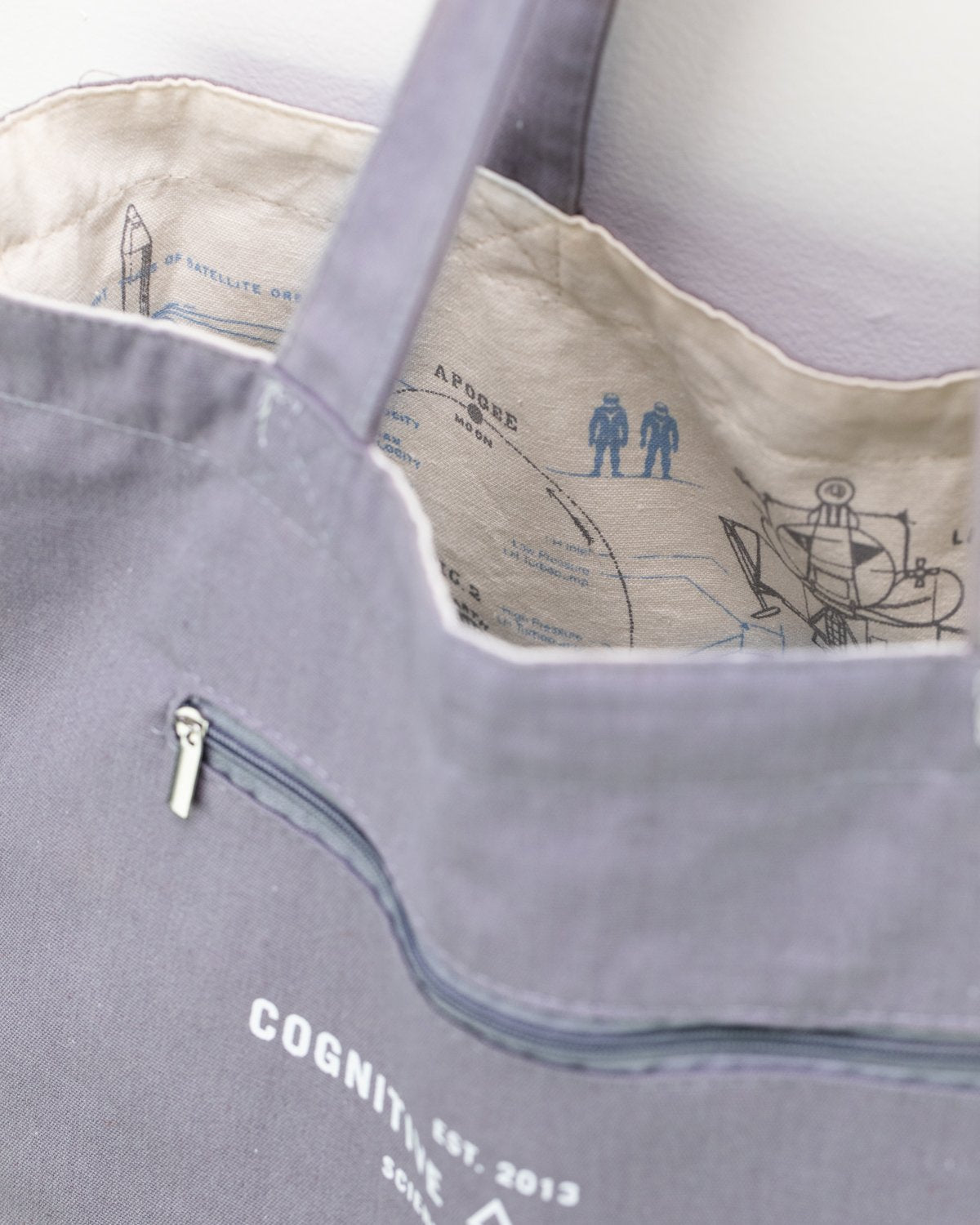 Rocketry Canvas Shoulder Tote