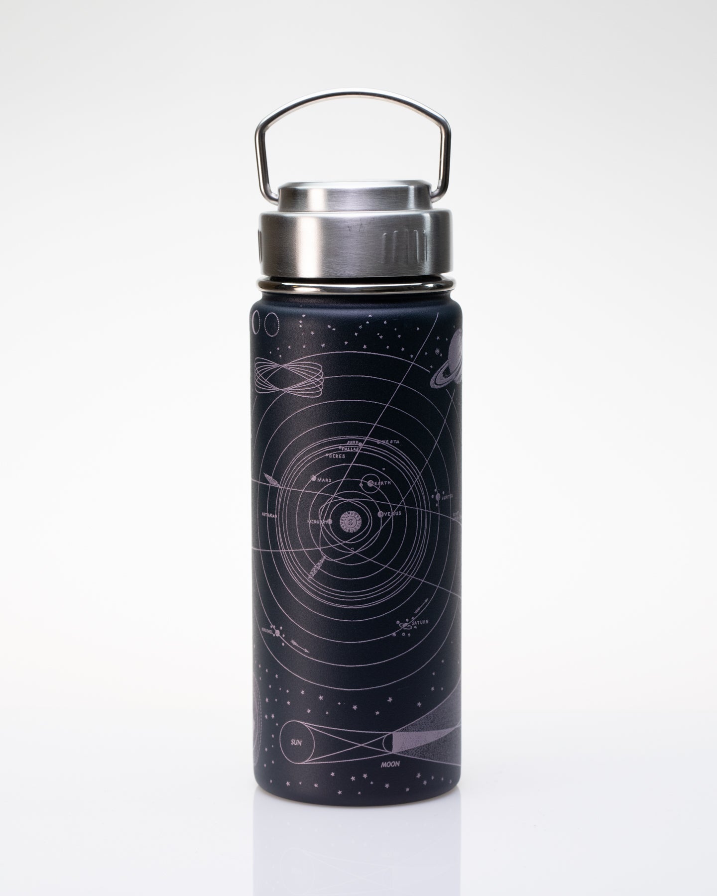 Astronomy 500 mL Steel Bottle