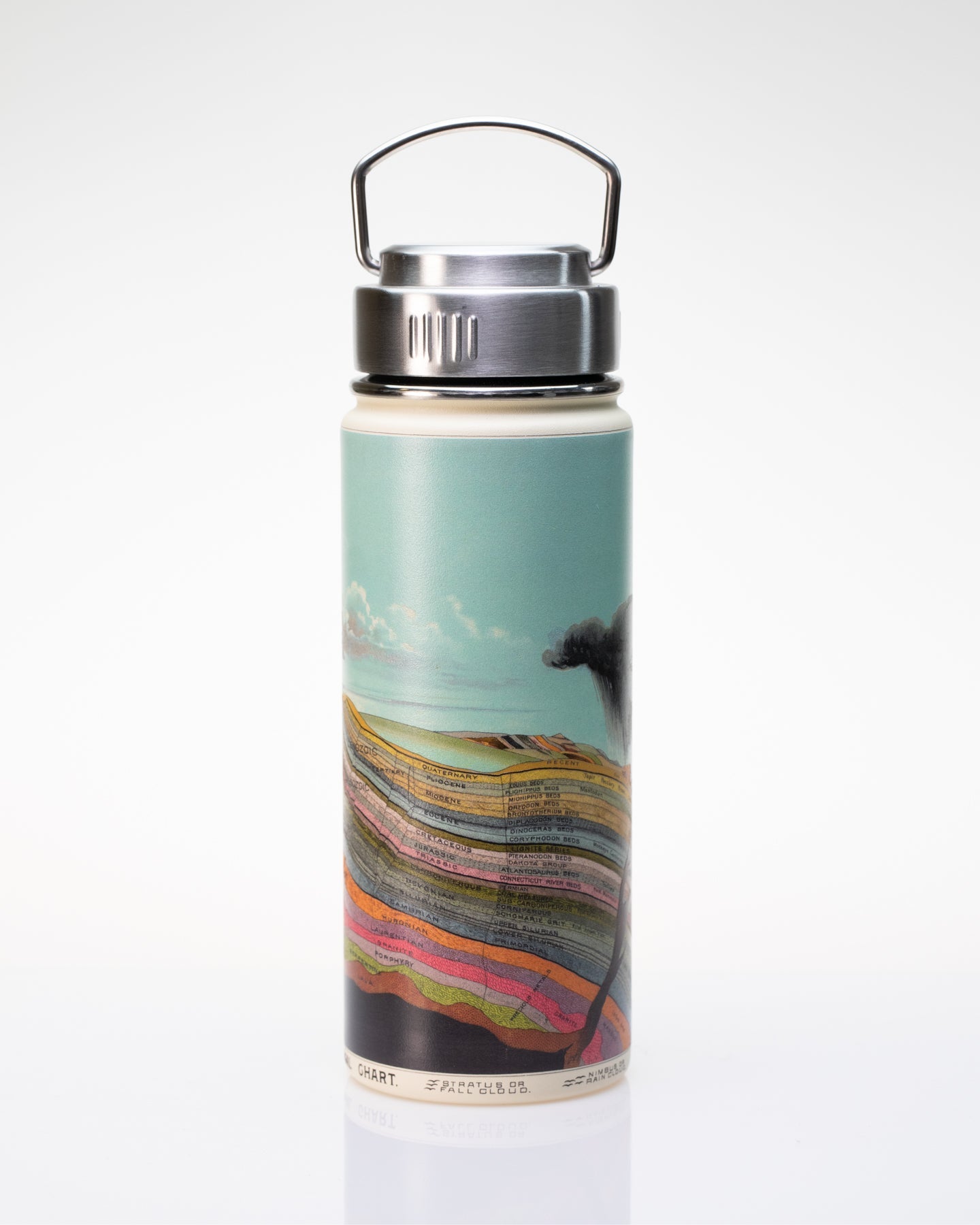 Earth's Geology 500 mL Steel Bottle