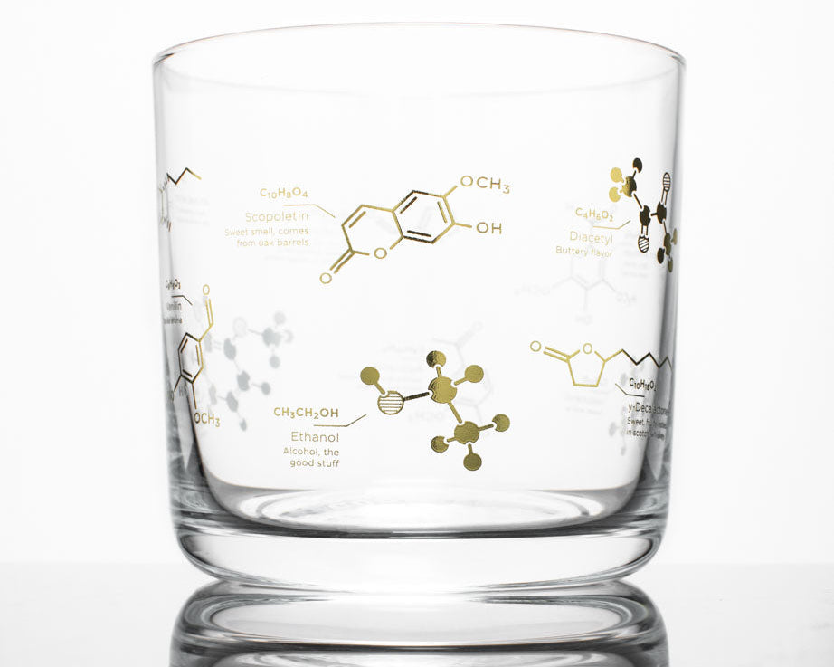 Whiskey Glasses