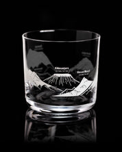 Mountain Peaks of the World Whiskey Glass