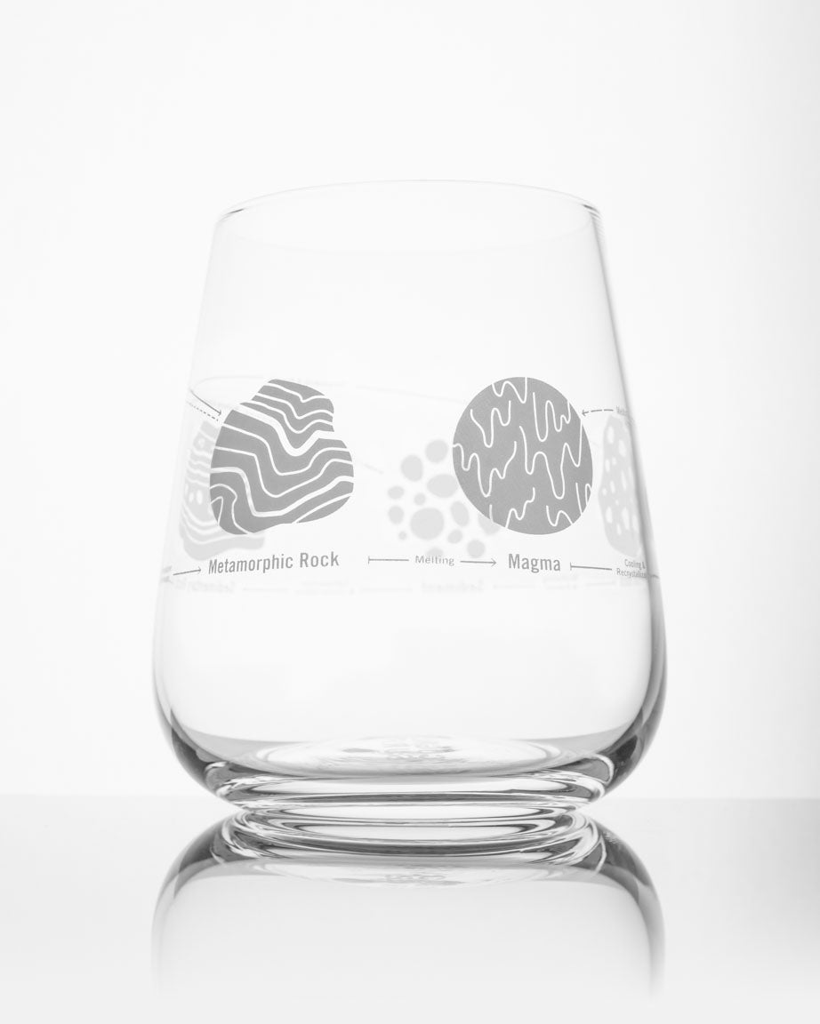 Rock Cycle Wine Glass