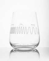 Bicchiere da Vino Spettro Elettromagnetico