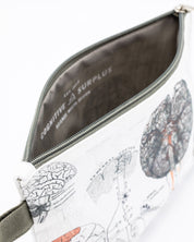 Brain Anatomy Pencil Bag