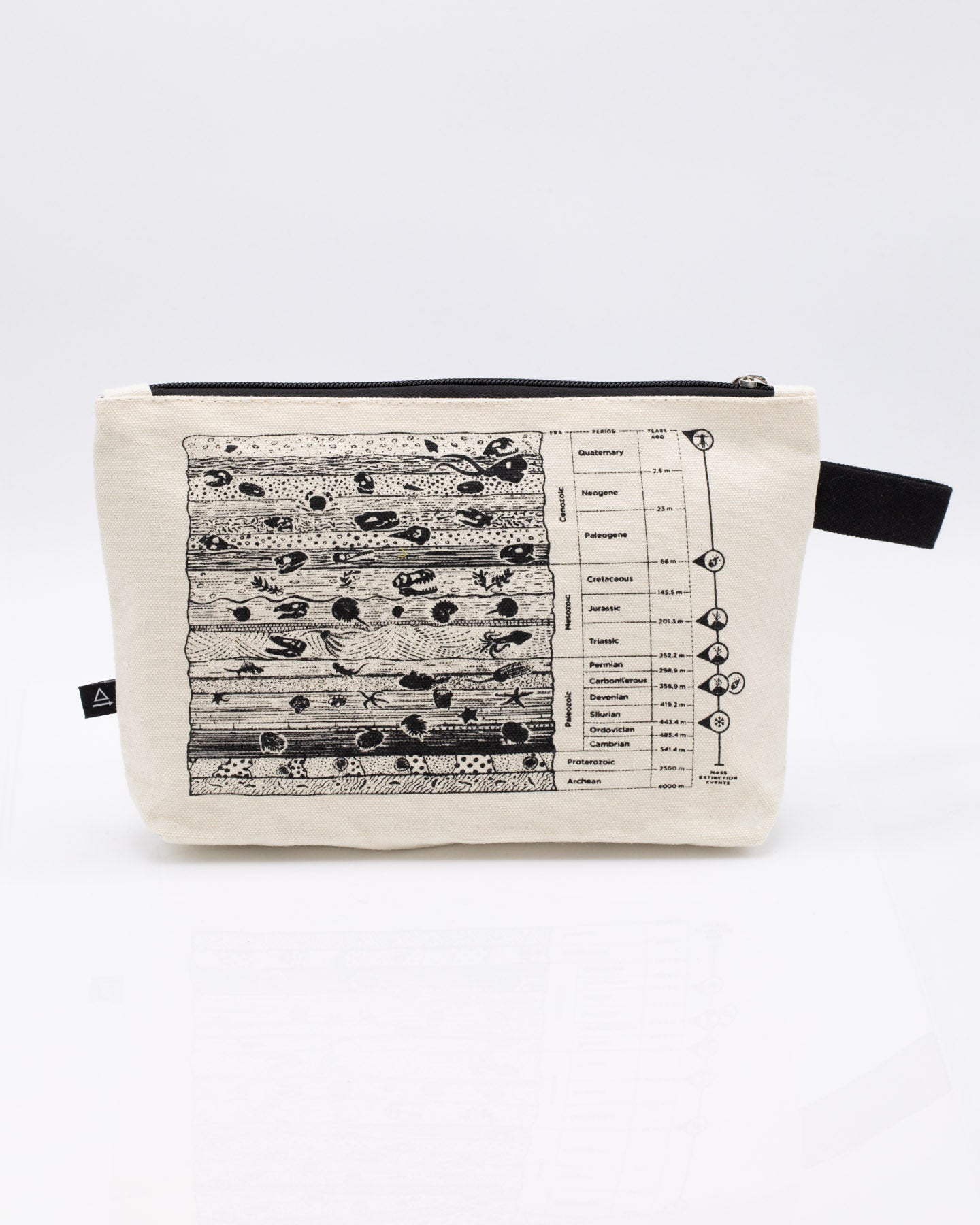 Core Sample Pencil Bag