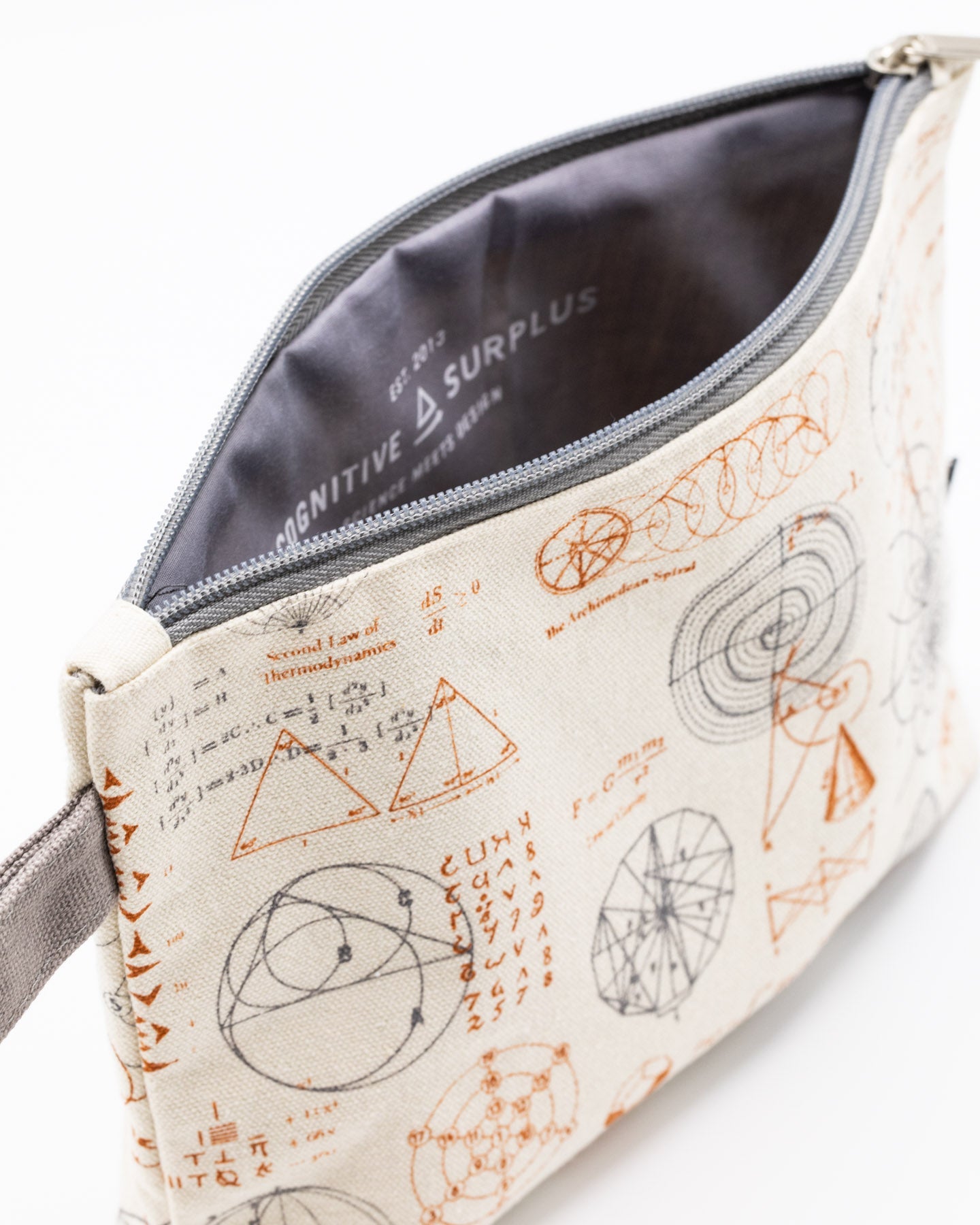 Equations That Changed The World Pencil Bag